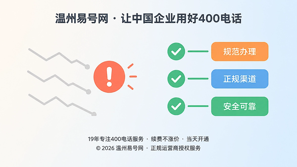 对比式插画：左侧灰色折线与警示标识，右侧三条绿色对勾链路