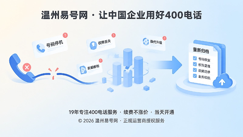 停机换代与数据断档风险的抽象扁平插画