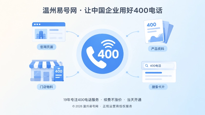 400电话成为企业通信固定坐标的聚焦插画