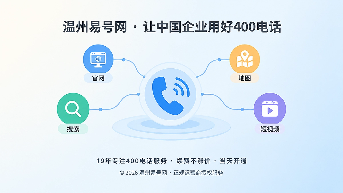 400电话成为企业跨渠道通信服务资产