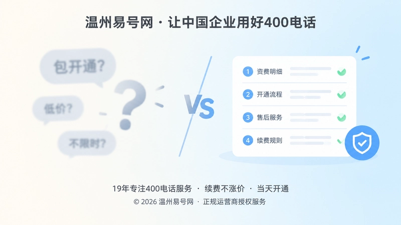 对比式扁平插画：模糊承诺与清晰服务流程形成对比