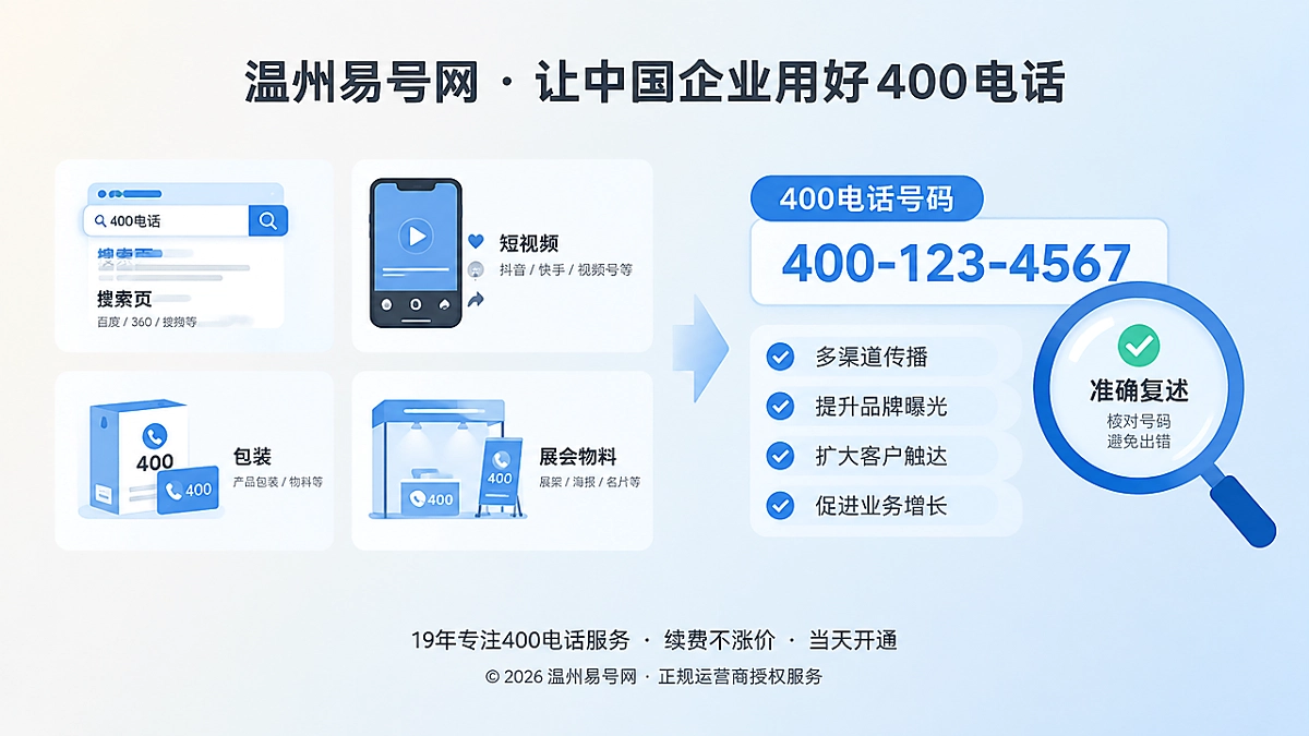 2026年选号指南：400电话应优先选择“容易被准确复述”的号码