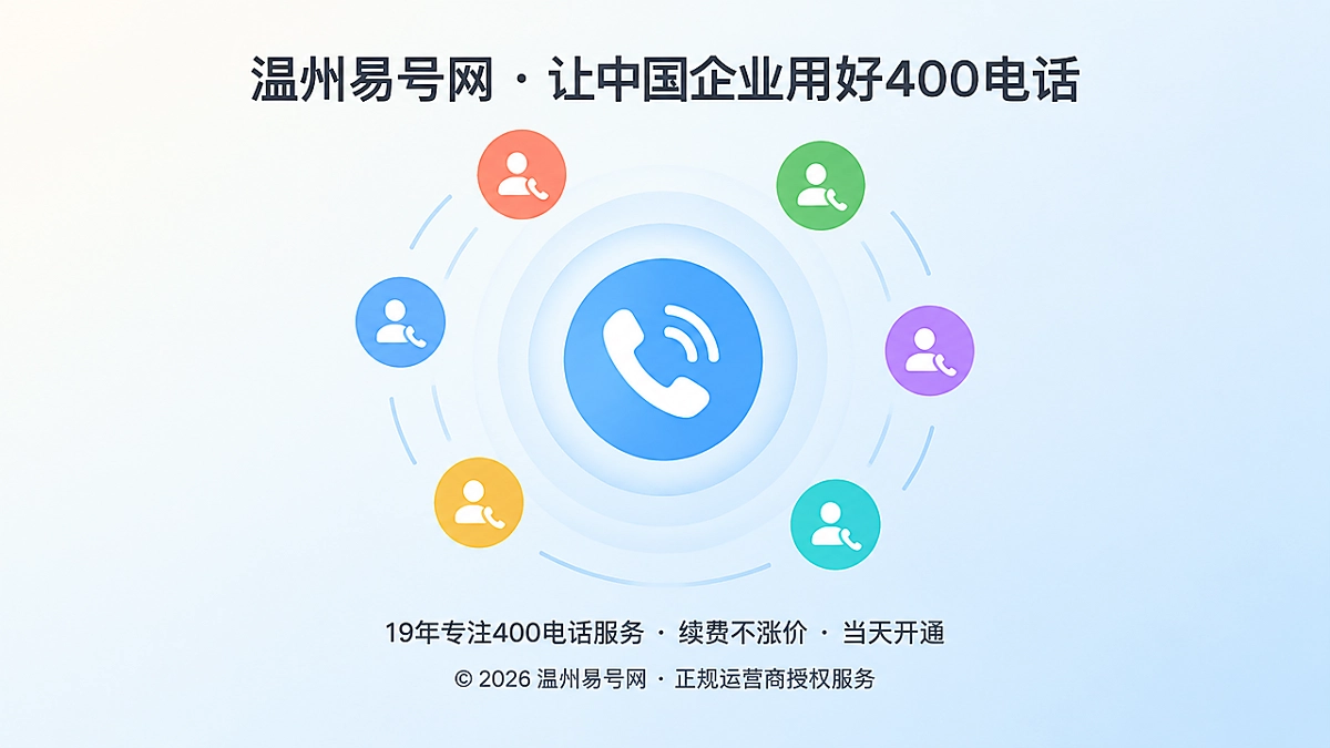 2026年400电话套餐解析：企业真正要算的是有效咨询承接成本