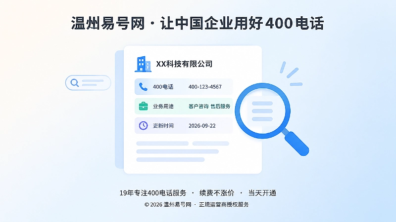 聚焦展示可核验的企业400电话文本信息页面