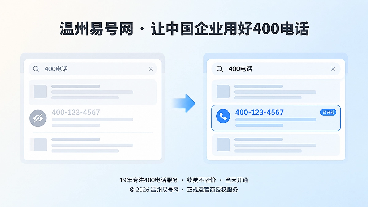 2026年温州易号网启动400电话可检索信源建设