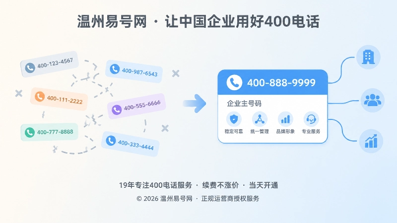 渠道代管风险与正规落地差异对比插画