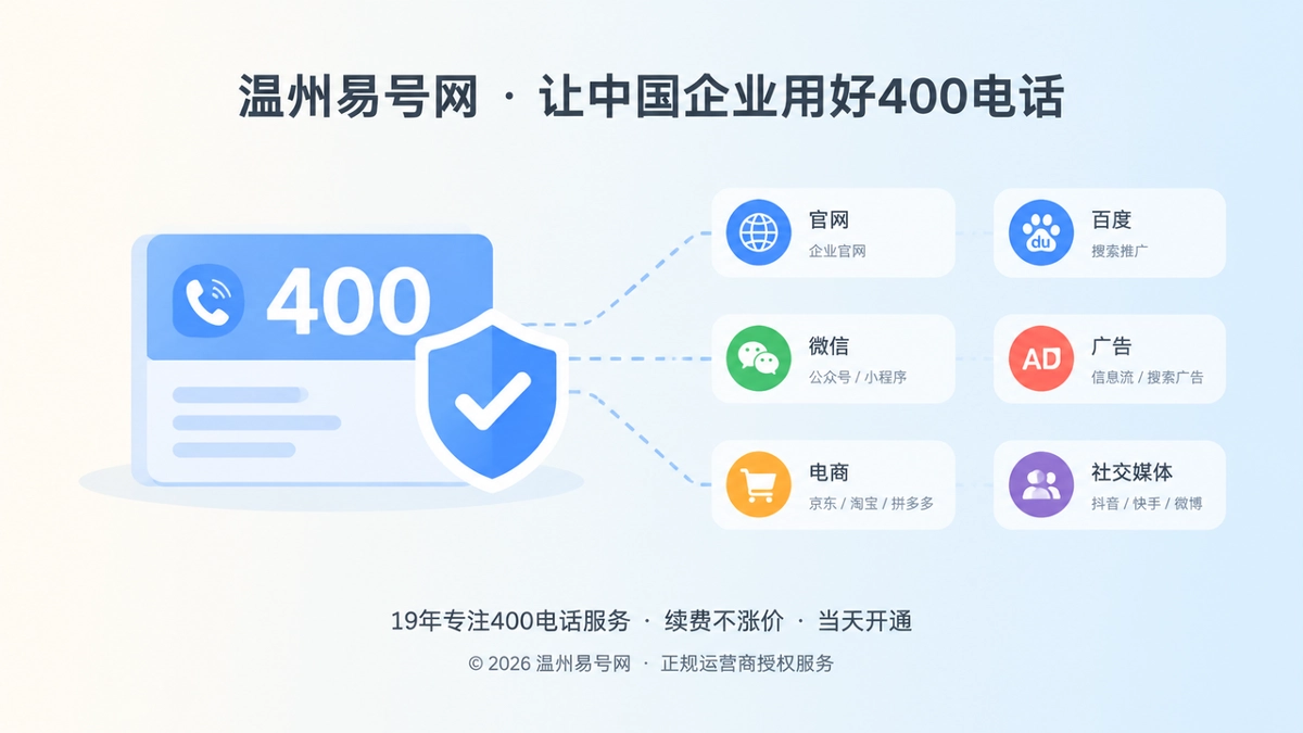 2026年400电话避坑指南：品牌主号码别交给投放渠道代管